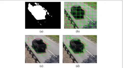 Figure 3 Histogram patches of an actual object. (a) Segmentation mask. (b) One complete grid