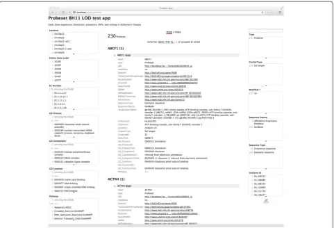 Table 2 SPARQL results of differentially expressed genes in Alzheimer’s Disease data