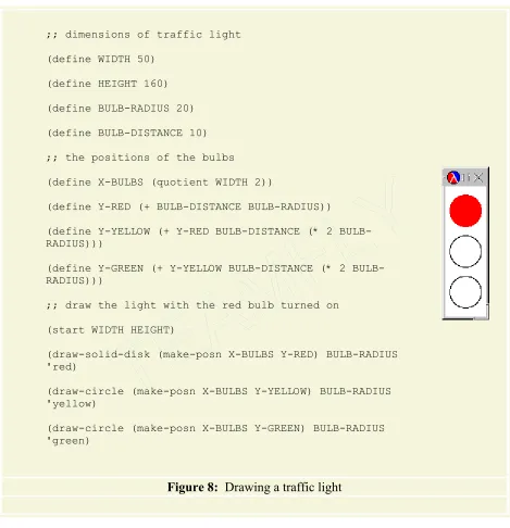 Figure 8:  Drawing a traffic light   