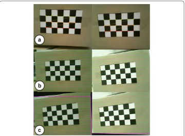 Fig. 7 Stereo calibration and rectification processes. cess. a Stereo calibration process