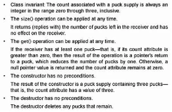 Figure 2.5. A specification for the class PuckSupply based on defensive programming 