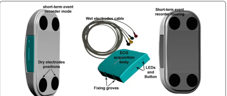 Fig. 2 Shows the principal components and mechanical design of proposed ECG device, where short-term post-event recorder is enabled b inserting the ECG acquisition body in the short-term post-event recorder housing