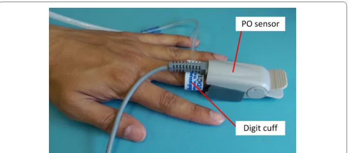 Fig. 2 Digit cuff placement adjacent to the PPG sensor