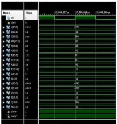 Fig. 22: Console output for ECC (3rd step) 