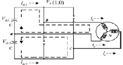 Figure 1. Current paths in the switching state V4.  