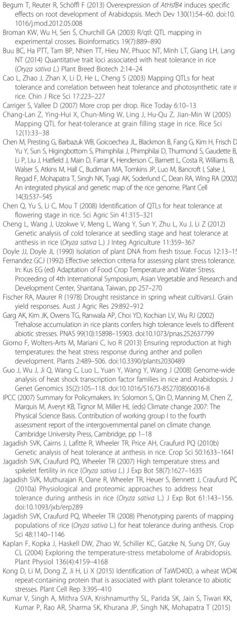 Table S3. Reported QTLs related to heat stress tolerance in rice. (XLSX 52 kb)