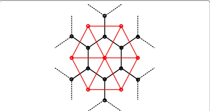 Fig. 1 Diagram showing the duality between 2-simplex meshes (black lines) and triangular meshes (red lines)