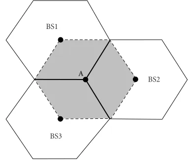 Figure 5: A realistic three-cell scenario.