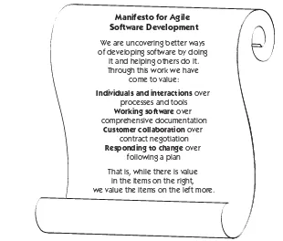 Figure 1-1Agile Manifesto