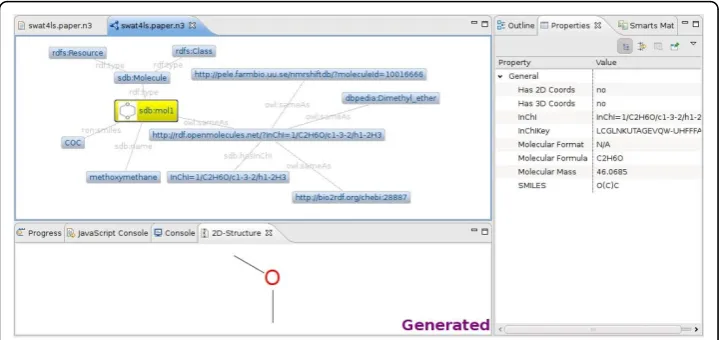 Figure 3 Notation3 file with a small RDF network for methoxymethane. Available from additional file 1.