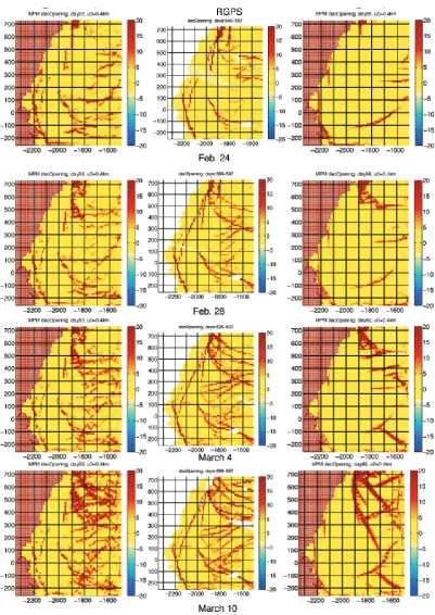 Fig. 3. Comparisons of the experimental (left column) and control (right column) simulations with LKFs interpreted from the RADARSATGeophysical Processor System (RGPS) data (center column) on (from top to bottom) 25 February 2004 (day 56, ﬁrst day of positive skillscore for experimental run), 28 February (day 59, ﬁrst day of positive skill score for control run), 4 March (day 63) and 10 March (day 69).The RGPS data were processed assuming that all deformation should be accounted for by shearing, opening and closing of a discontinuity,which passes through the cell center (Coon et al., 2007).