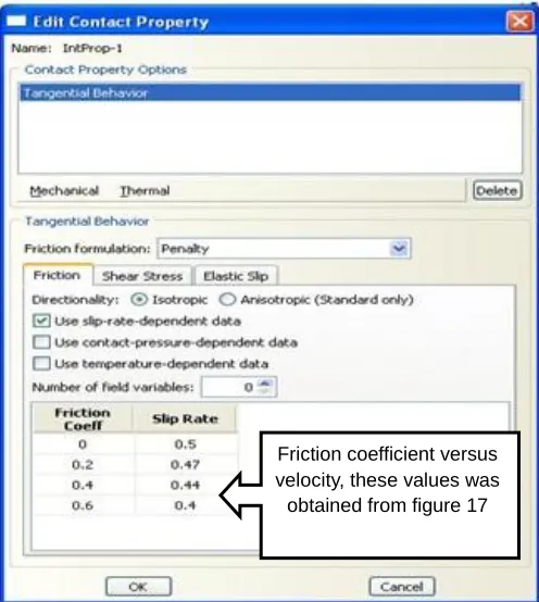 Figure 18 contact property from ABAQUS software  