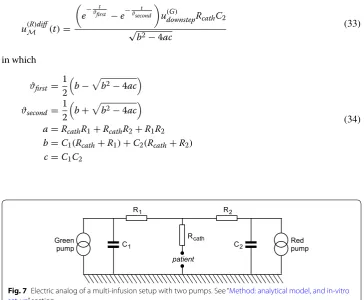 Fig. 7 Electric analog of a multi-infusion setup with two pumps. See “set-upMethod: analytical model, and in-vitro ” section