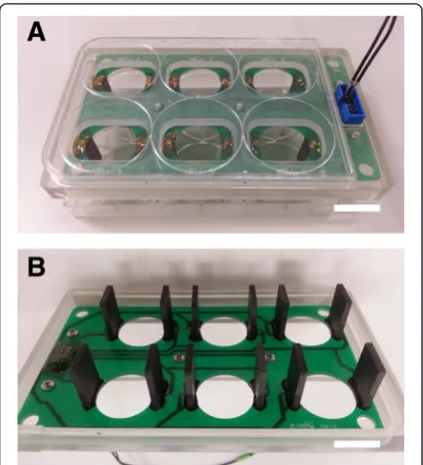 Fig. 10 C-Dish™ electrode board adapted for use in cell stimulation.a Top view of board on 6-well plate and pin connectors to externalwaveform generator for single chamber stimulation, and b Bottomview of board with carbon electrode pair for each cell cham
