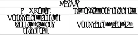 Table first we finds the ratio for number of transferred 