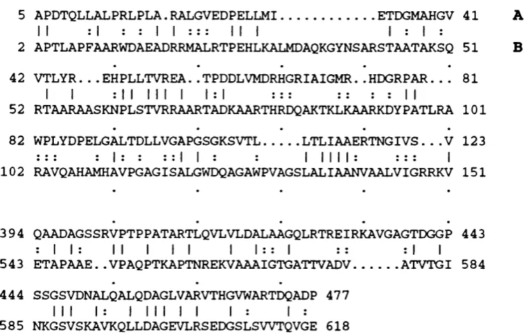 FIGURE 3.11 Comparison of predicted amino acid sequence of TraA