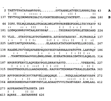 FIGURE 3.12 Comparison of predicted amino acid sequence of TraX