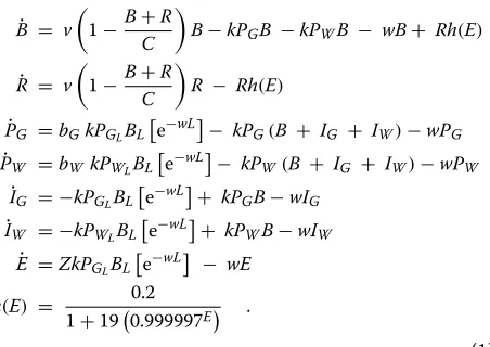 Table 1 Model variables and parameters