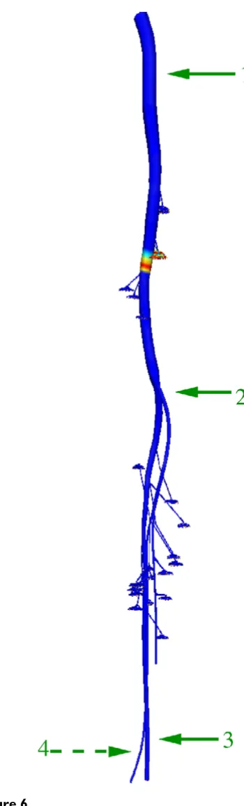 Figure 6Action potential propagationAction potential propagation. The entire nerve tree model