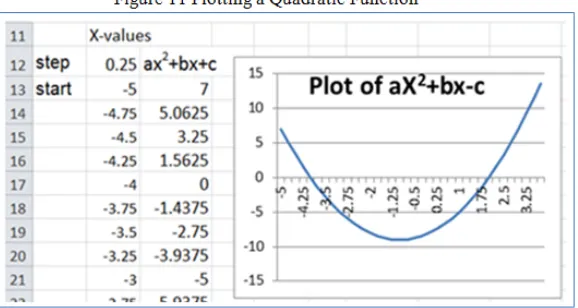 Figure 10. Note that Figures 10 and 11 are simply shown as separate figures for convenience