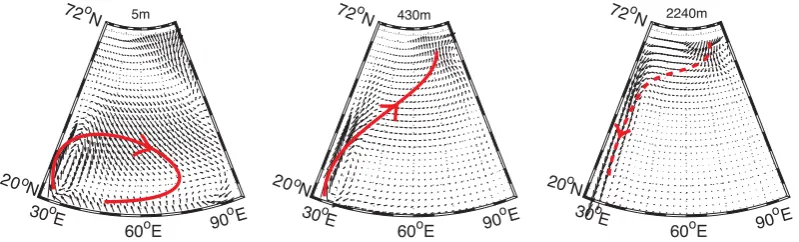 Fig. 7. The time-mean residual meridional overturning circulationin Sverdrups (Sv≡106 m3/s) in the different coupled experiments