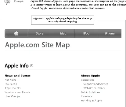 Figure 8.2 shows Apple’s Web page that contains a site map for all the pages. 