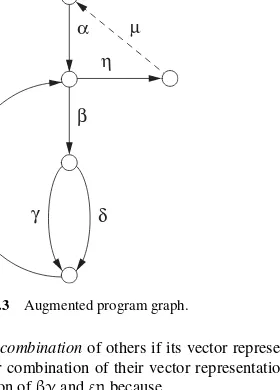 Figure 2.3Augmented program graph.
