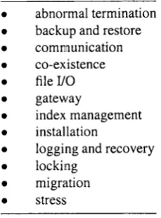 Table 8.1 A high-level functional checklist for some relational database products 