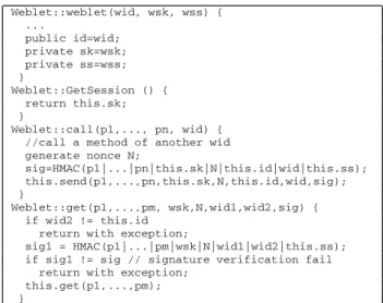 Figure 4: Web methods to establish shared secret and session key when launching weblets in different locations.