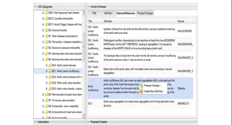 Table 7 The RDF triples in Turtle format rendered for the mapping between the ICD category “CT codeI21” and the SNOMED “57054005”and its structured definition