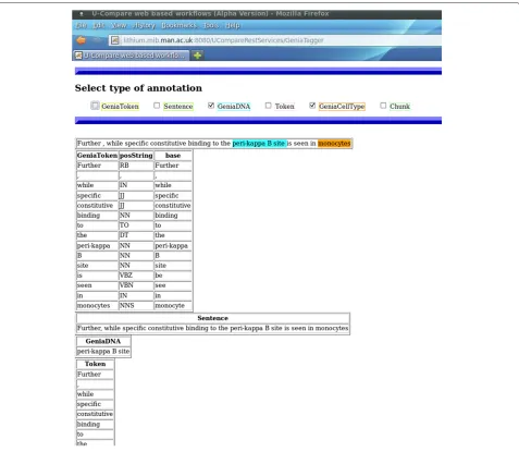 Figure 6 Architecture of the web application framework.