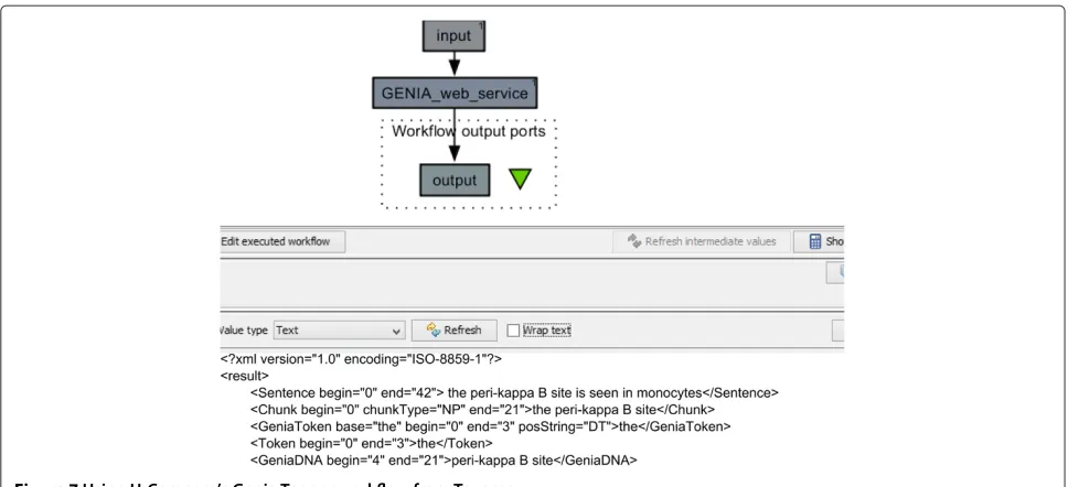 Figure 7 Using U-Compare’s Genia Tagger workﬂow from Taverna.