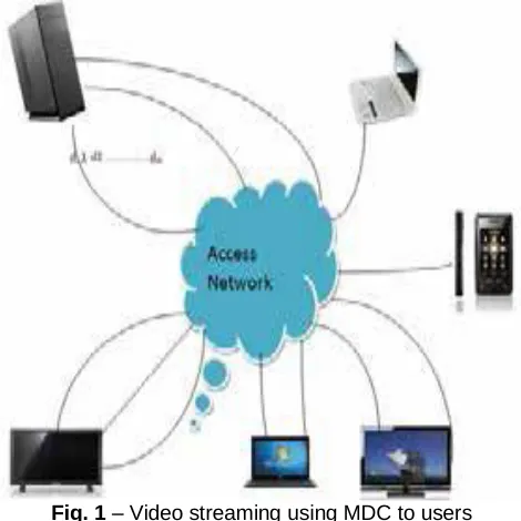 Fig. 1 – Video streaming using MDC to users 
