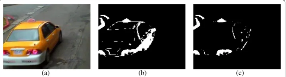 Figure 3 The red patch labeling for a taxi. (a) A taxi image. (b) The misdetected red pixels using simple rules