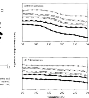 Fig. 2. Relation between specific gravity in the oven-dried state and shearing strength