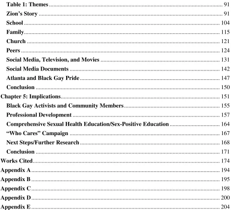 Table 1: Themes .....................................................................................................................