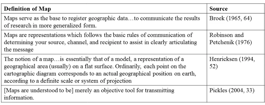 Table 1. Definition of a Map  