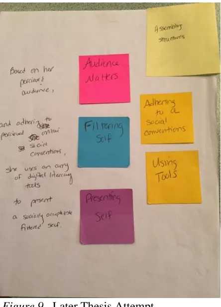Figure 9 is an example of how I created this statement.  I labeled sticky notes with gerund  