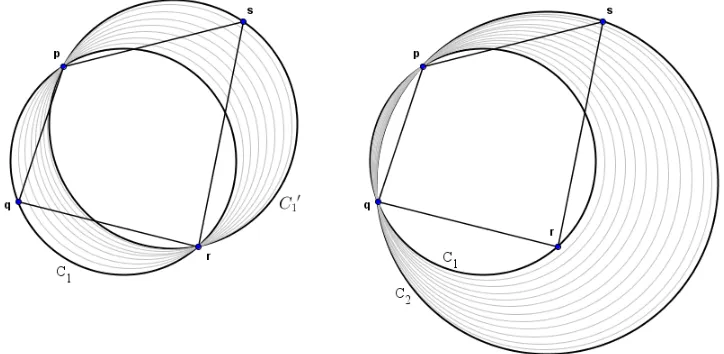 Figure 2.3. Circumcircles and containment for triangulations of four points [13]