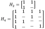 Figure 4-First two normalized matrices constructed from Sylvester construction 