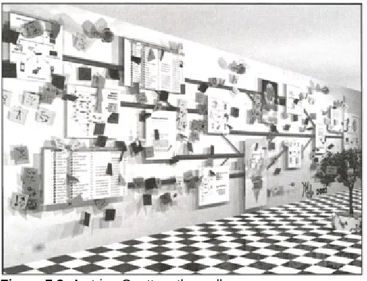Figure 7.3: A string Gantt on the wall.