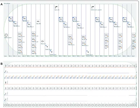 Figure 5 Hypothetical combinatorial DeviceEditor designsthrough the design). Clicking on a repeated part icon, here