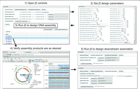 Figure 6 Running j5 from within DeviceEditor. The j5 button at the top left of the user interface (Figure 1) is clicked to open the j5 controlsdialog box (top left)
