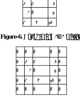 Figure-6. Cover Image 3x 3 matrix. 