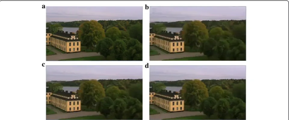 Figure 7 Subjective quality comparison of one CIF sequence. (a)SSIM-ER [19] (SSIM 0.917); Original frame of ‘Stefan’; (b) ‘Stefan’ by ‘MSE-ER’ (SSIM 0.913); (c) ‘Stefan’ by (d) ‘Stefan’ by our proposed (SSIM 0.929).