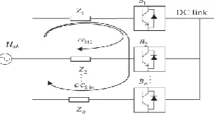 Figure  3. Circulating current among multi converters.  