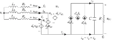 Figure  4. Phase-leg-averaged model of a single two- level three-phase rectifier. 