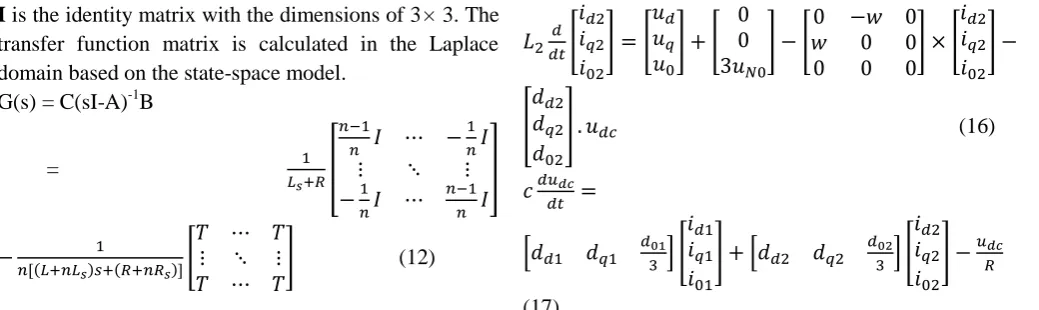 Figure 6. Zero-sequence current control scheme. 