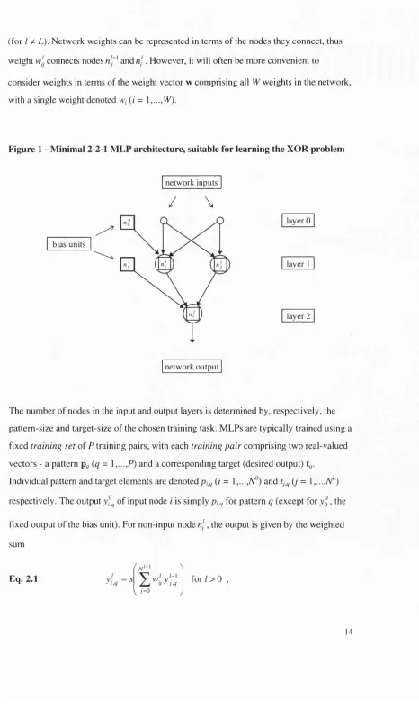 Figure 1 - Minimal 2-2-1 MLP architecture, suitable for learning the XOR problem