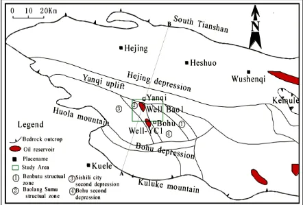 Figure 1: Location and structural map for Yanqi Basin.  